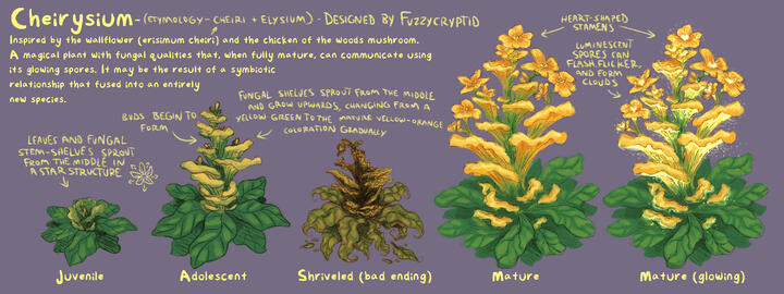 A custom plant designed for the visual novel "Across from You!"